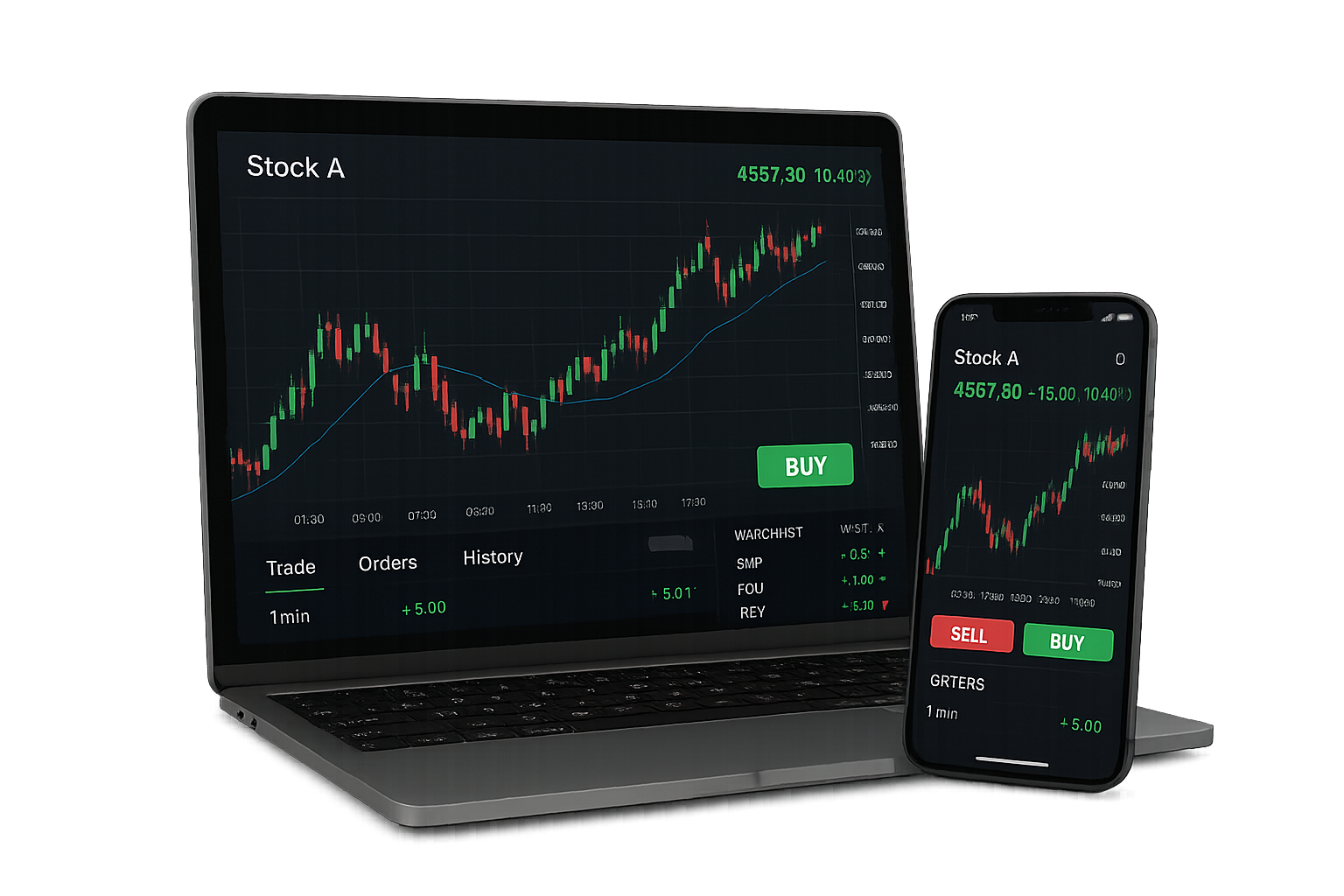 Demo trading